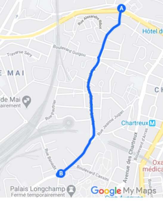 Avenue des Chutes Lavie - mise en sens unique automobile du Nord vers le Sud
